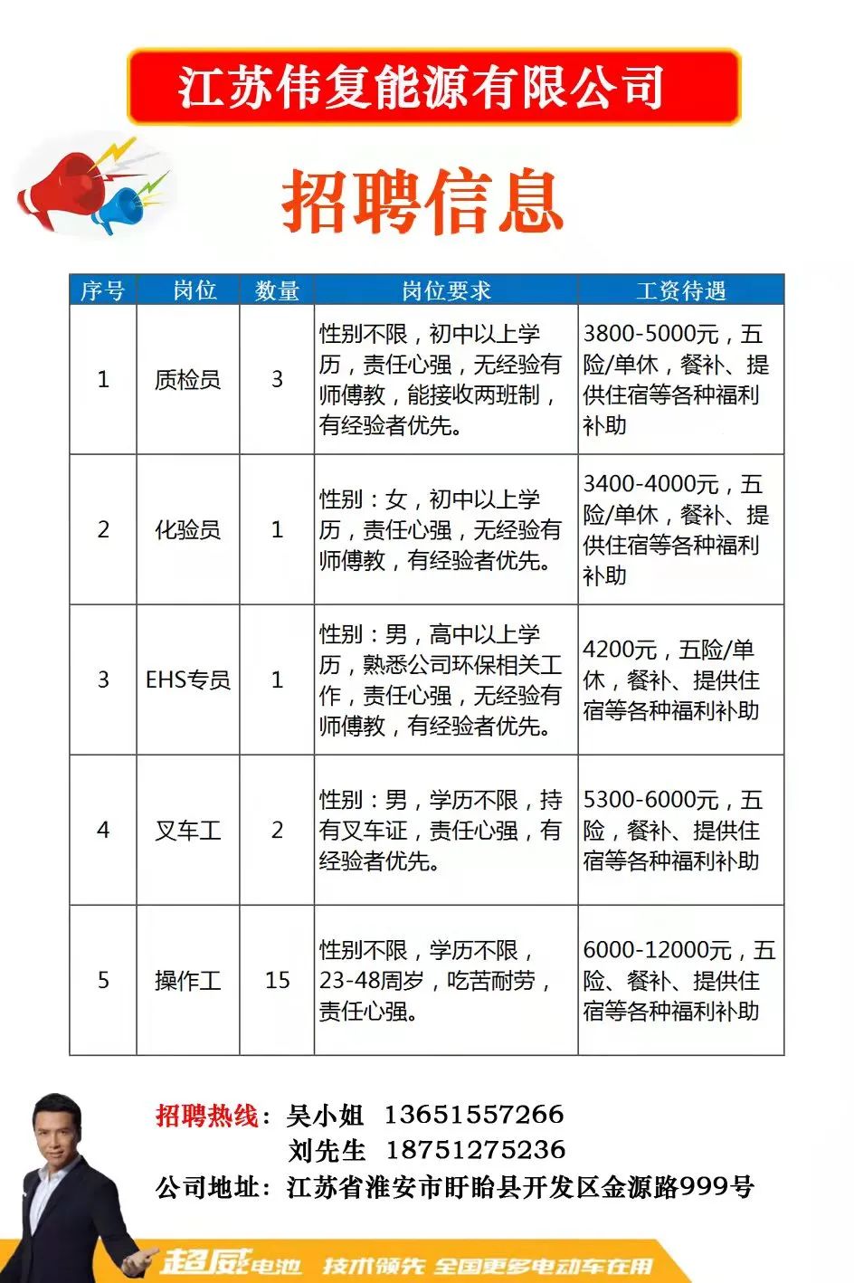 芜湖最新招聘，科技革新引领职场新风尚