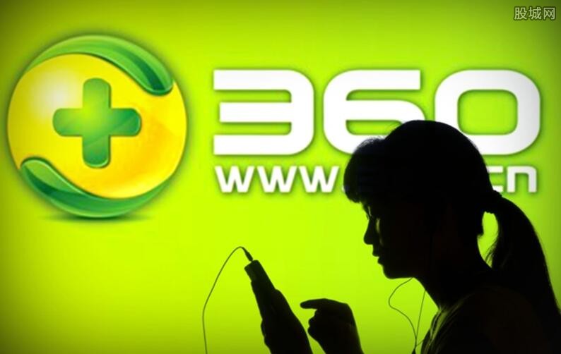 360退市最新消息,360退市最新消息，步骤指南