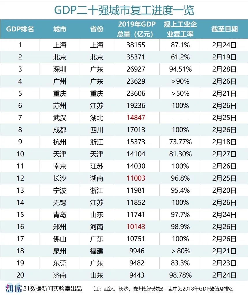 率土最新礼包详解及观点论述