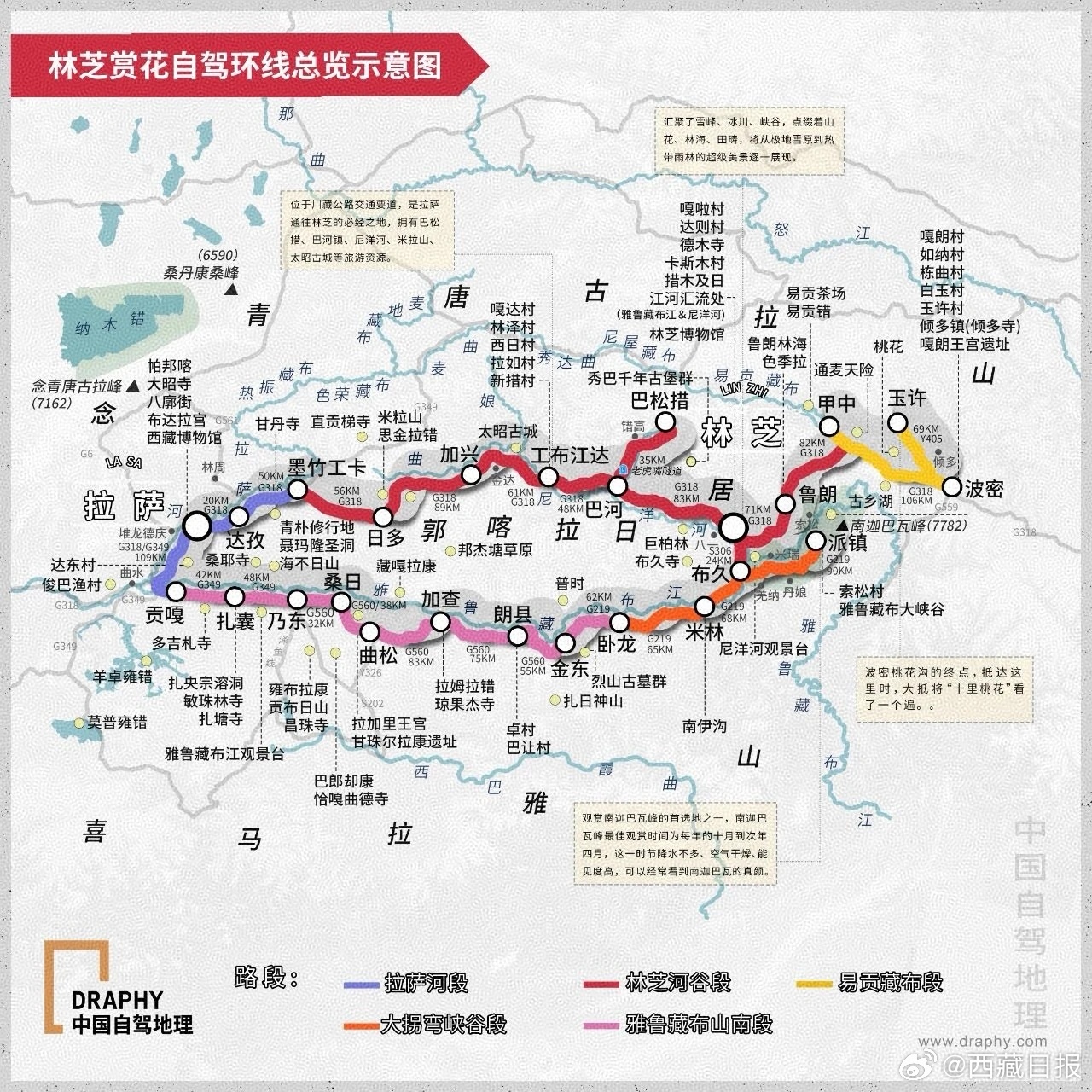 西藏最新路况，路上的温情与奇遇之旅