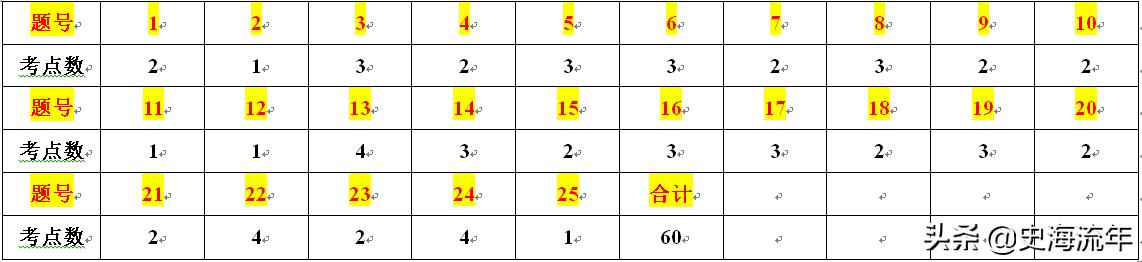 知乐最新小说多维视角深度解读