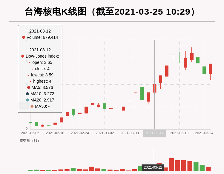 高盛最新持股揭秘，日常细节中的秘密与温馨故事