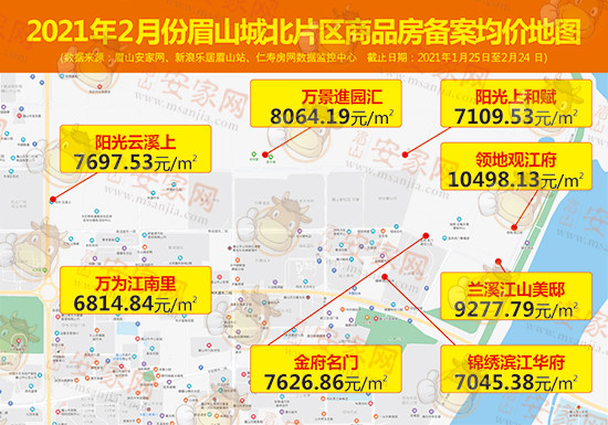 眉山最新房价概览及趋势分析