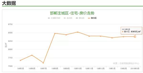 金塔最新房价走势分析及购房指南，热门区域深度解读与指南