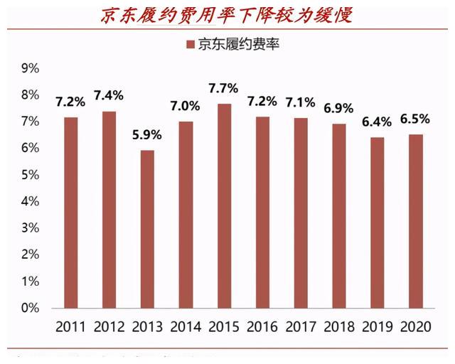 京东最新估值背后的故事，小城日常与友情力量揭秘