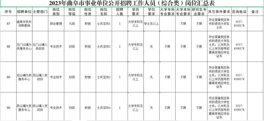 修水论坛最新招聘，与自然同行，探寻内心平和之旅