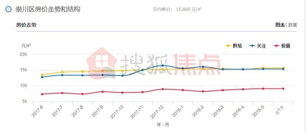 玉环最新房价动态，背景、事件与地位分析