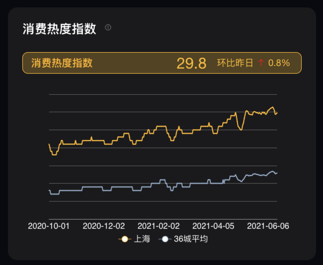 美团最新动态，数字化巨擘铸就生活服务新篇章