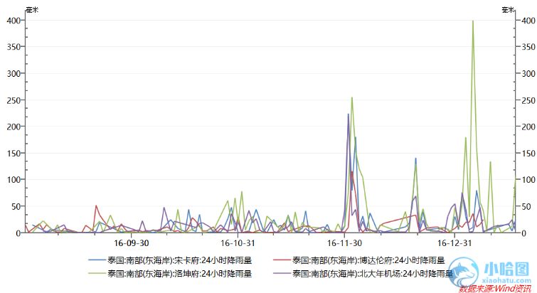 探寻自然美景之旅与基金心灵之旅，揭秘最新净值背后的故事