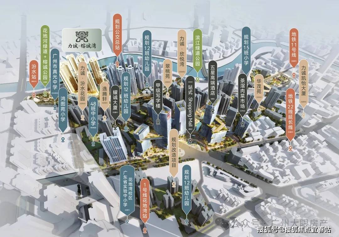 新塘最新楼盘购房指南，详解购房步骤与选择建议