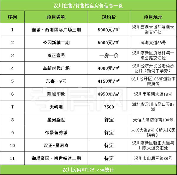 自然 第5页