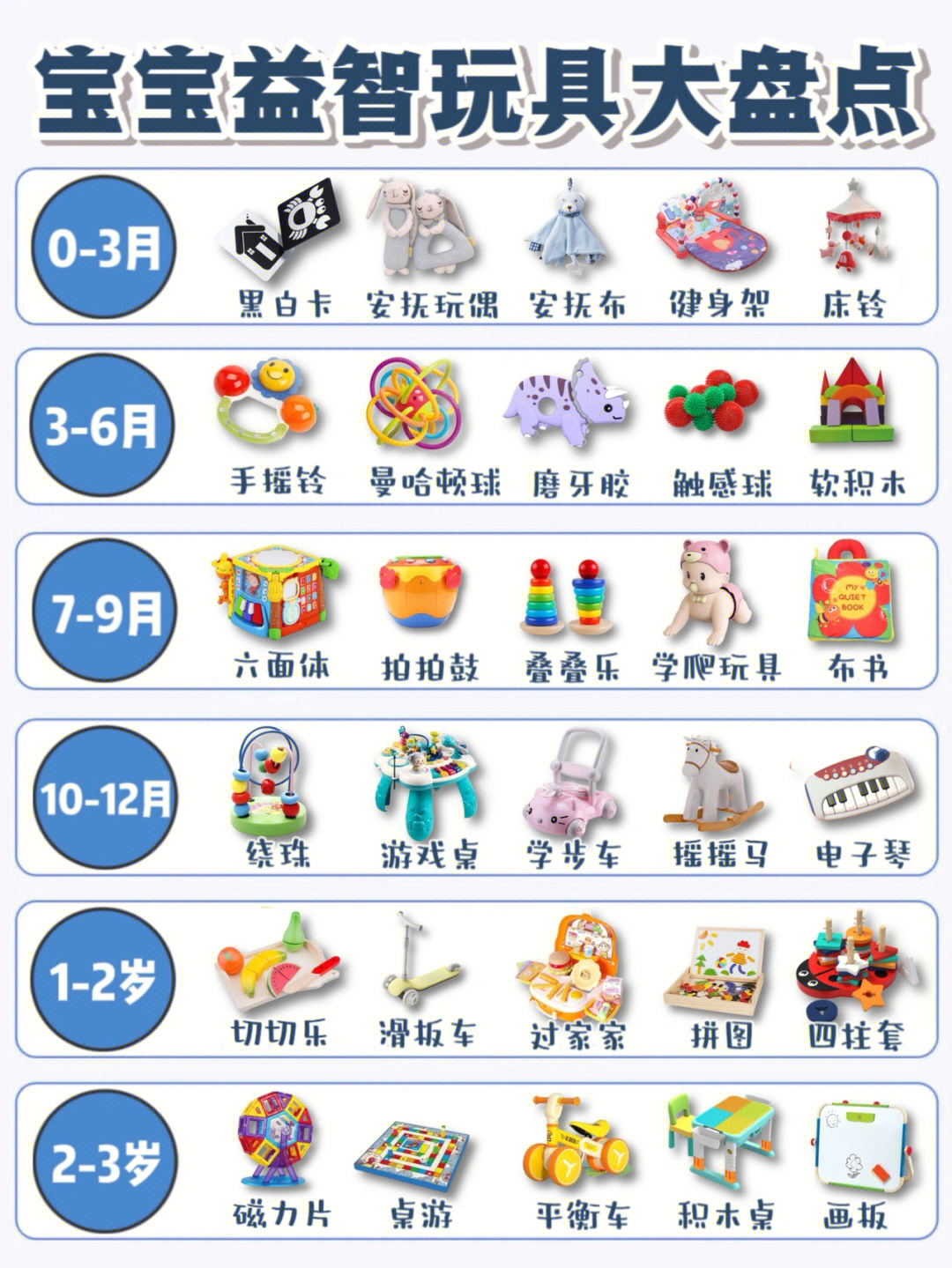 2017最新益智价格概览，全面了解益智产品价位