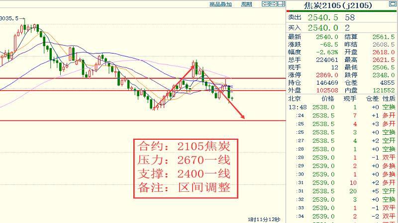 诸城貂皮市场最新行情，走势分析、价格解读与未来投资展望