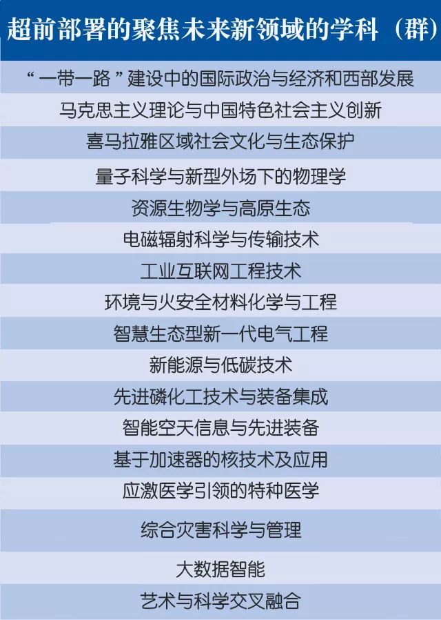 探索前沿知识的领域，最新理论在线 2017版