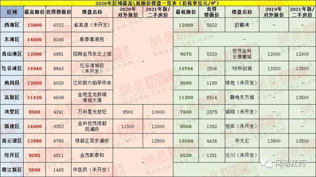 304废钢最新价格，变化中的机遇与励志之旅的起点