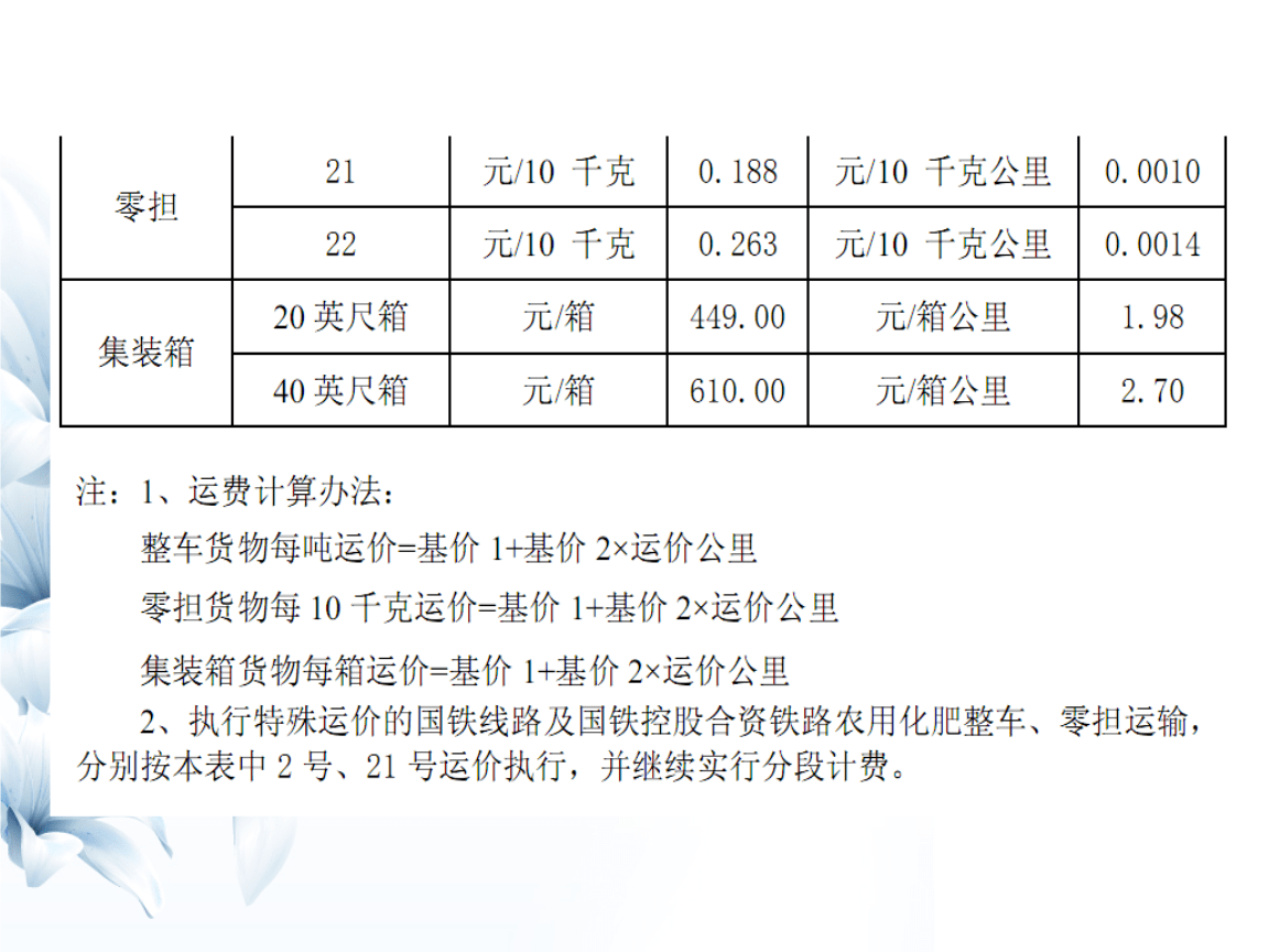 全面解析最新铁路货运价格表，掌握火车货运费用构成