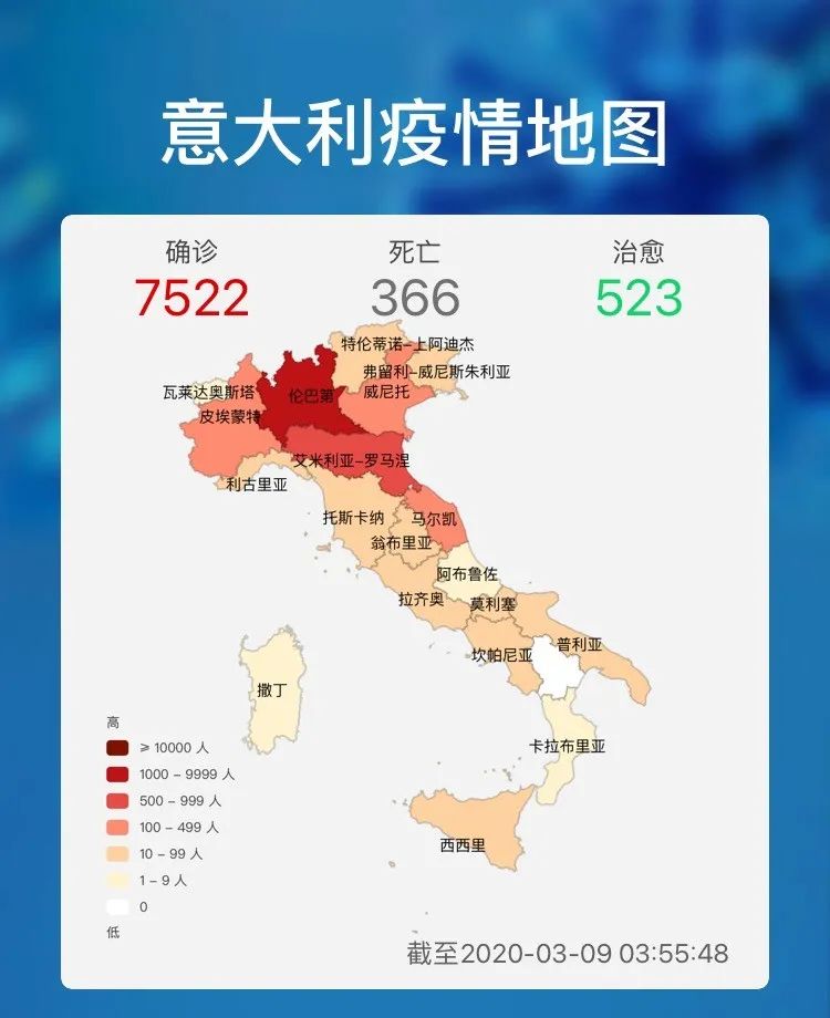 意大利今日疫情最新消息概述