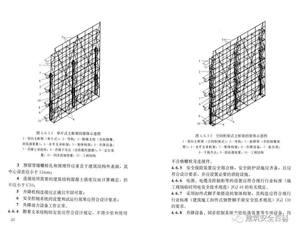 最新建筑规范大全深度解析与指南✨